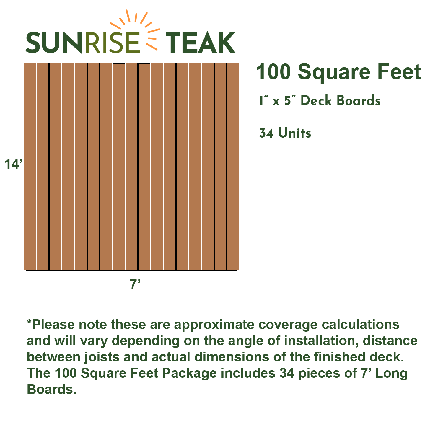 100 Square Foot Deck Pack - 5" Boards