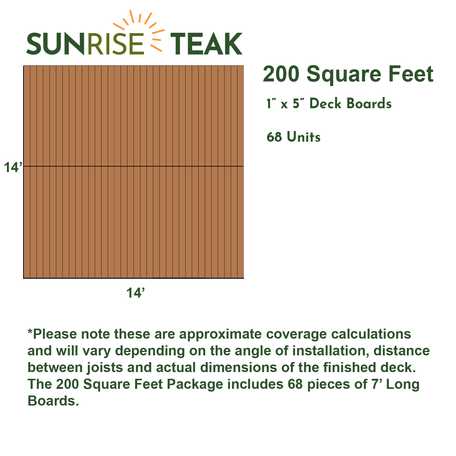 200 Square Foot Deck Pack - 5" Boards