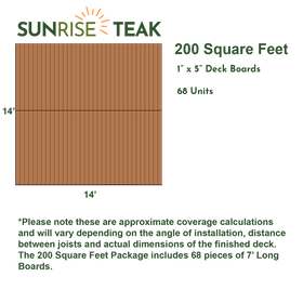 200 Square Foot Deck Pack - 5" Boards