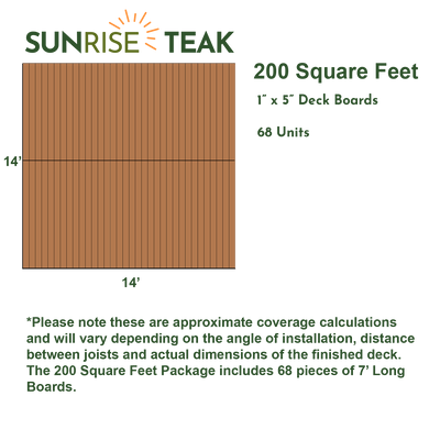 200 Square Foot Deck Pack - 5" Boards