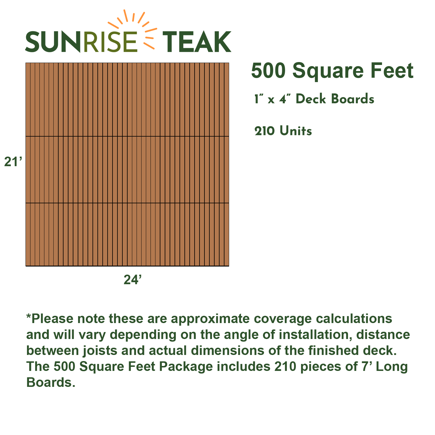 500 Square Foot Deck Pack - 4" Boards