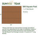 500 Square Foot Deck Pack - 5" Boards-1