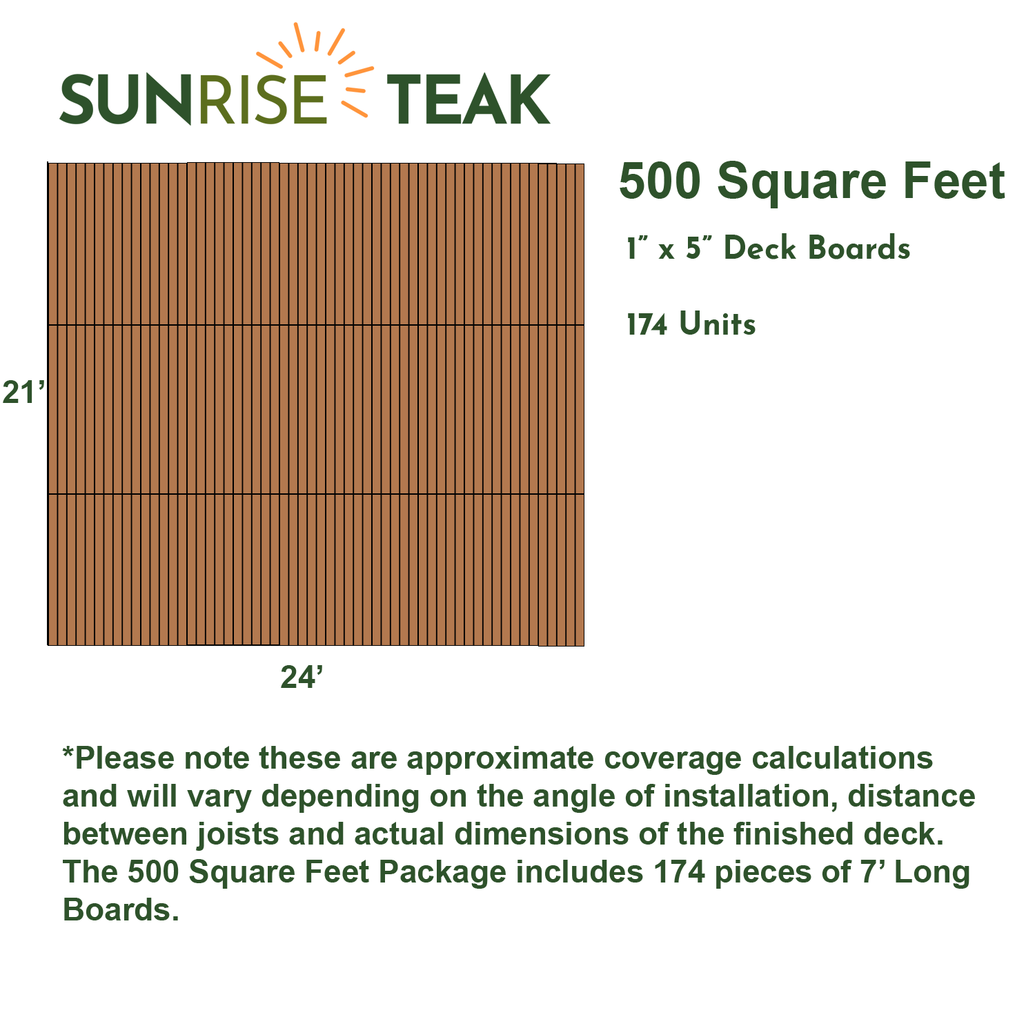 500 Square Foot Deck Pack - 5" Boards