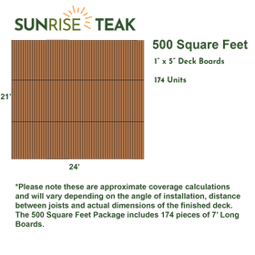 500 Square Foot Deck Pack - 5" Boards