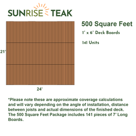 500 Square Foot Deck Pack - 6" Boards