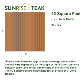 50 Square Foot Deck Pack - 4" Boards